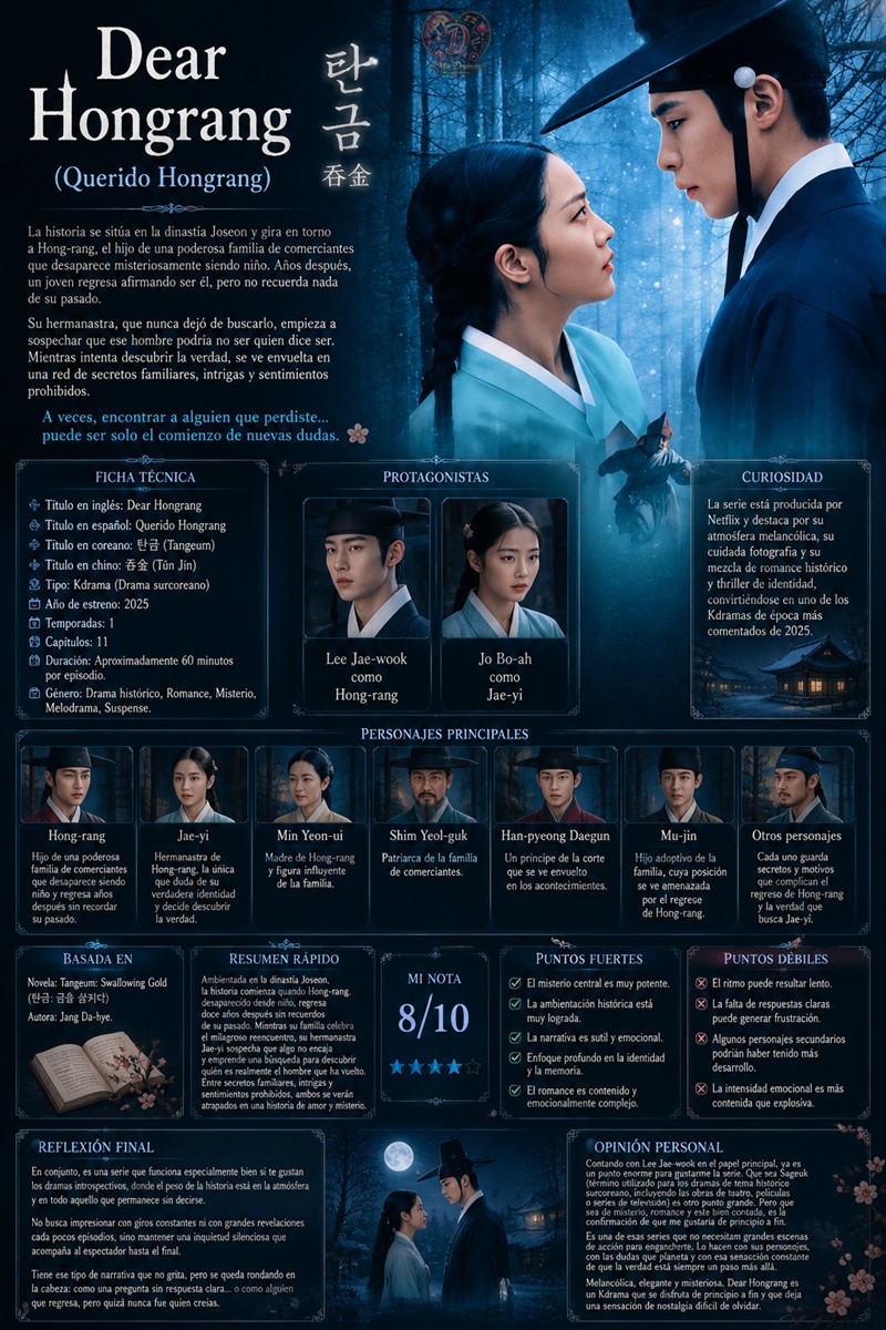 Dear Hongrang - Querido Hongrang
